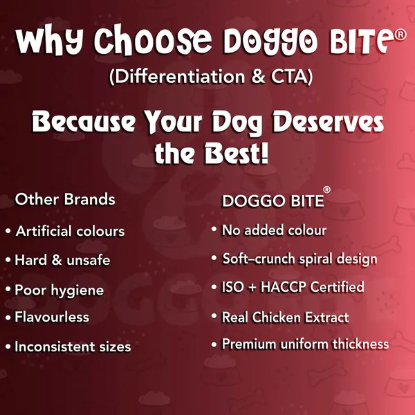 Doggo_Bite_Mutton_Flavored_Rawhide_Nuggets_Dog_Chew_Treat