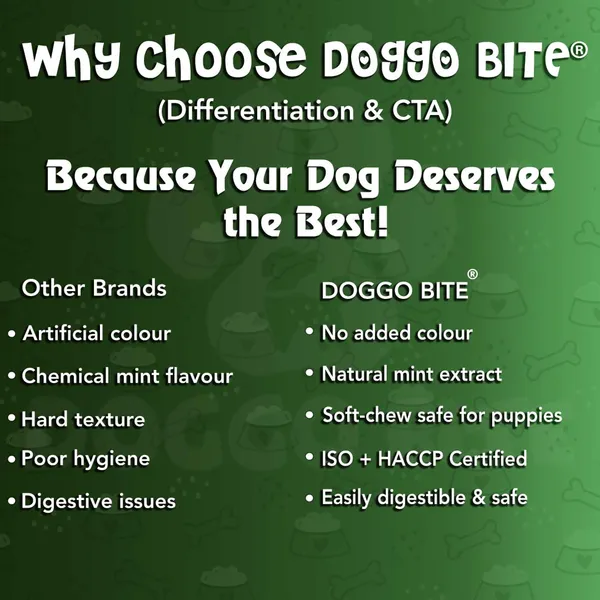 Doggo_Bite_Mint_Flavored_Rawhide_Nuggets_Dog_Chew_Treat