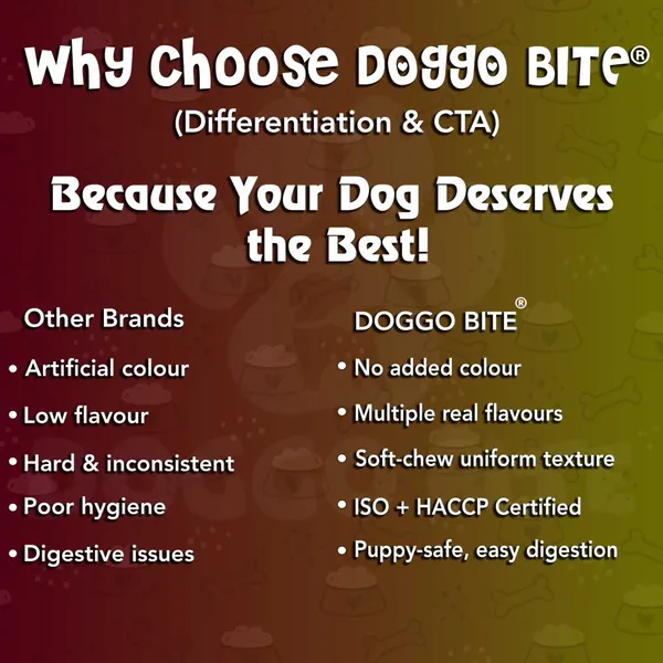 Doggo_Bite_Mix_Flavored_Rawhide_Nuggets_Dog_Chew_Treat