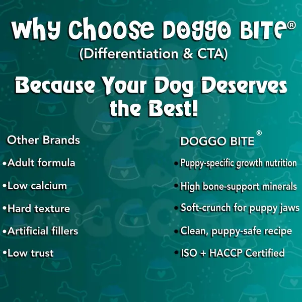 Doggo_Bite_Milk_Calcium_Flavor_Crunchy_Biscuits_For_Puppies