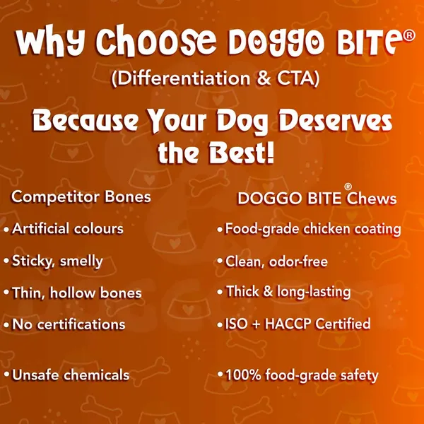 Doggo_Bite_Chicken_Barbeque_Rawhide_Chew_Bone_8_Inch_For_Medium_And_Large_Dogs