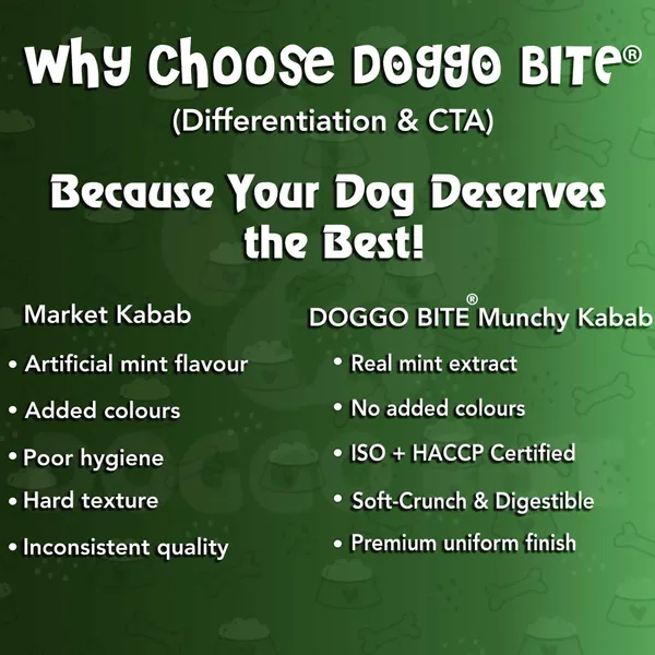 Doggo_Bite_Mint_Munchy_Kabab_Rawhide_Chew_Stick_5_Inch
