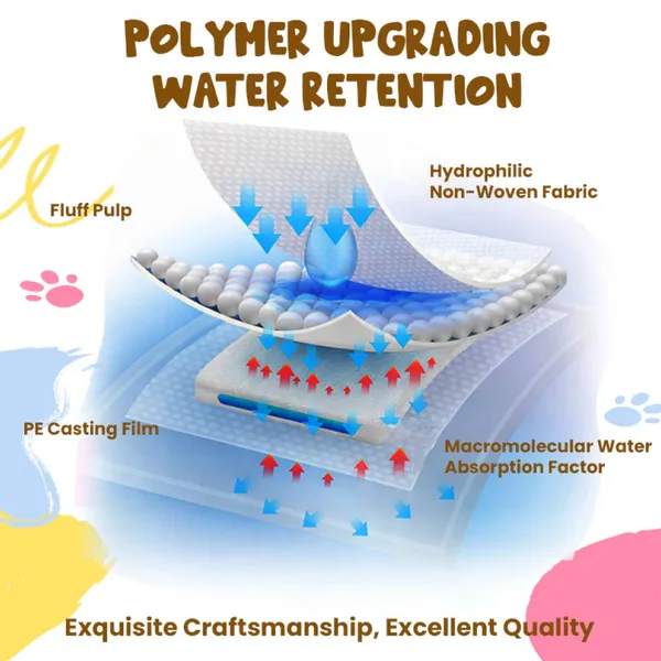 Doggo_Bite_Non_Woven_Pet_Training_Pads_For_Dogs_And_Cats