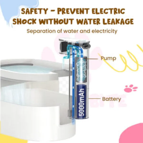 Doggo_Bite_Automatic_Pet_Drinking_Water_Fountain_For_Dogs_And_Cats