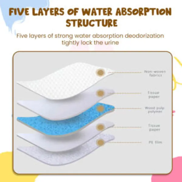 Doggo_Bite_Dono_Non_Woven_Pet_Hygiene_Pee_Pads_For_Dogs_And_Cats