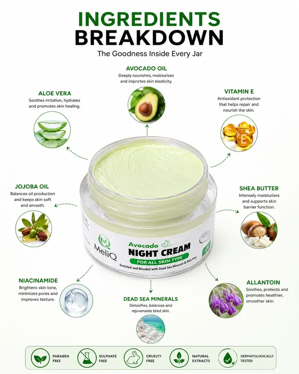 Meliq_Avocado_Night_Brightening_Face_Cream_with_24k_Gold_Scrub_Facewash_For_Dark_Spots_and_Pigmentation_Treatment,_Sulphate-Free_(Night_cream-2_+_facewash-1)