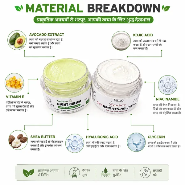 Meliq_Avocado_Day_+_Night_Brightening_Face_Cream_for_Dark_Spots_and_Pigmentation_Treatment,_Sulphate-Free_(Premium_Night_Cream_+_Day_Cream)