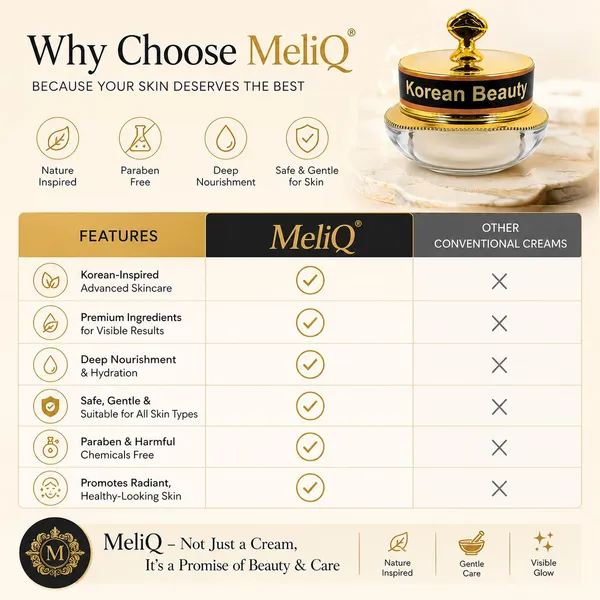 Meliq_Korean_Glow_Niacinamide_And_Glutathione_Brightening_Face_Cream