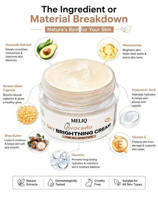 Meliq_Avocado_Day_+_Night_+_Bridal_Brightening_Face_Cream_Combo_|_Korean_Glow_Formula_|_Dark_Spots_&_Pigmentation_Treatment_|_Sulphate-Free_Skincare_Set_(Day_+_Night_+_Bridal_Cream)