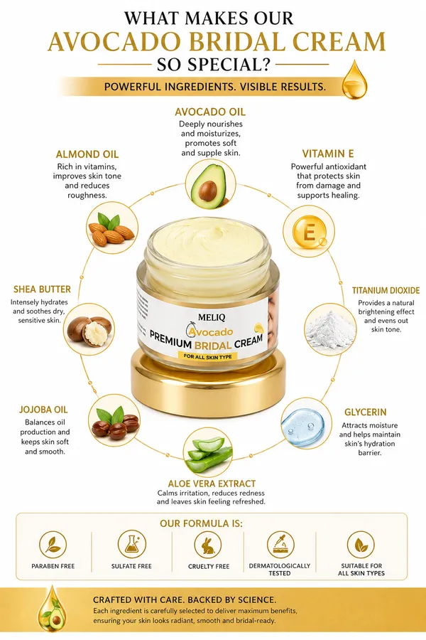 Meliq_Avocado_Day_+_Night_+_Bridal_Brightening_Face_Cream_Combo_|_Korean_Glow_Formula_|_Dark_Spots_&_Pigmentation_Treatment_|_Sulphate-Free_Skincare_Set_(Day_+_Night_+_Bridal_Cream)
