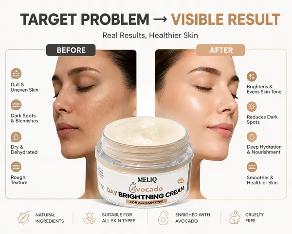 Meliq_Avocado_Day_+_Night_+_Bridal_Brightening_Face_Cream_Combo_|_Korean_Glow_Formula_|_Dark_Spots_&_Pigmentation_Treatment_|_Sulphate-Free_Skincare_Set_(Day_+_Night_+_Bridal_Cream)