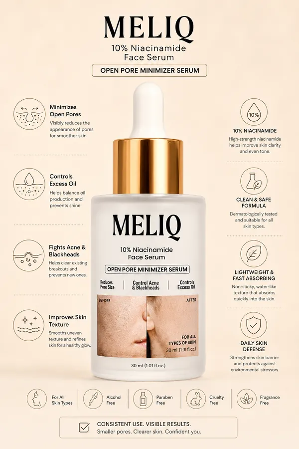 Meliq_10%_Niacinamide_Serum_with_Zinc_–_Reduces_Acne_Marks,_Controls_Oil_&_Minimizes_Pores_|_Vitamin_B3_for_Blemish-Free,_Clear_Skin_|_For_Oily_&_Acne-Prone_Skin_|_Acne_&_Oil_Control_|_Women_&_Men_|_Pack_of_1,_30ml