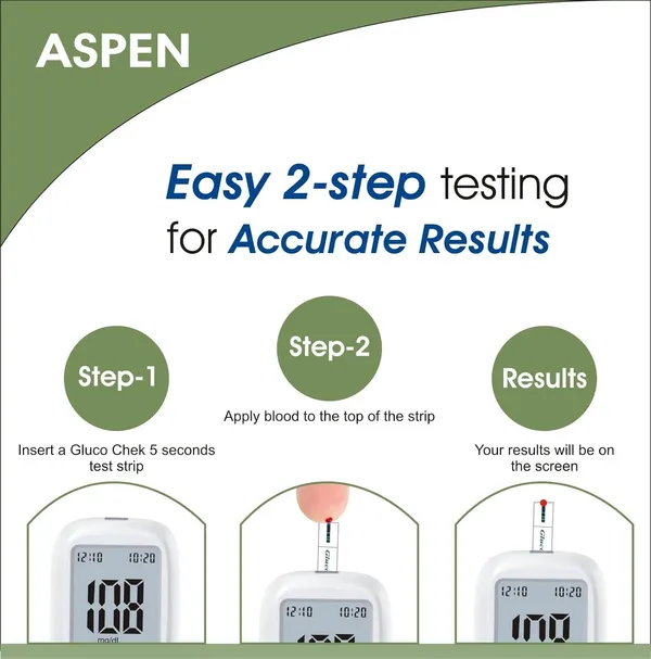 Jupiter_Biomedical_Blood_Glucose_Monitor_Glucometer
