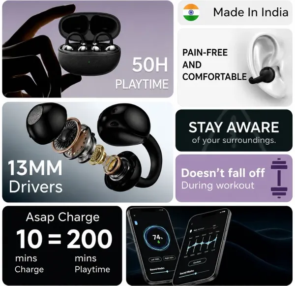Open_Ear_Clips-On_Wireless_Earbuds_Bluetooth_6.0_40H_Playtime,_Air_Condition,_Fabric_Charging_Case,_Sweatproof_for_Sports_&_Calls_Black_Colour_