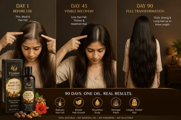 Yamm_Organics_Amla_Bhringraj_Shikakai_Magic_Hair_Oil