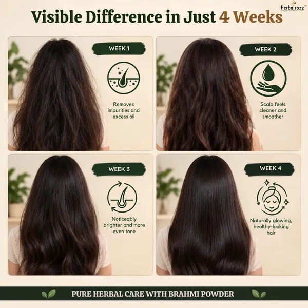 Herbalrozz_Natural_Brahmi_Powder_Pack_of_2_Ayurvedic_Herbal_Hair_Care_&_DIY_Hair_Mask