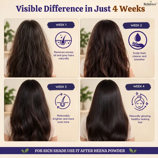 Herbalrozz_Natural_Indigo_Powder_Pack_of_2_Herbal_Hair_Dye_for_Natural_Hair_Colouring

