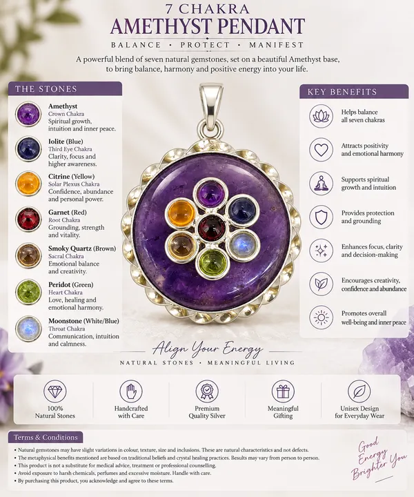 7_Chakra_Amethyst_Pendant_in_Silver