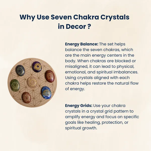 Chakra_Crystal_Set_On_Flower_Of_Life_Grid