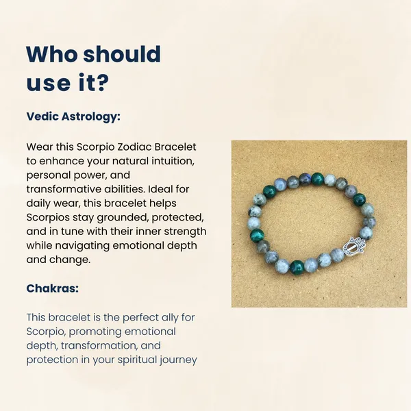 Scorpio_Bracelet