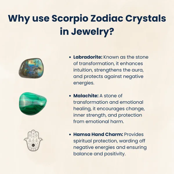 Scorpio_Bracelet