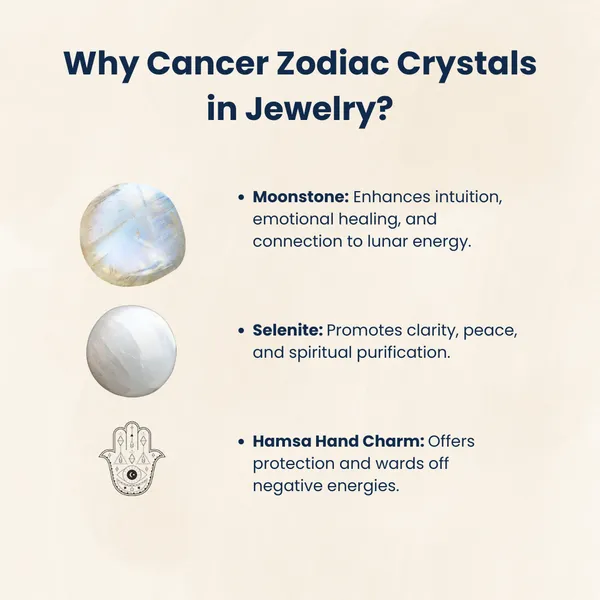 Cancer_Zodiac_Healing_Bracelet_Certified