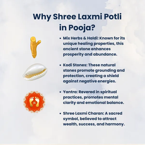 Laxmi_Potli_Kuber_Potli