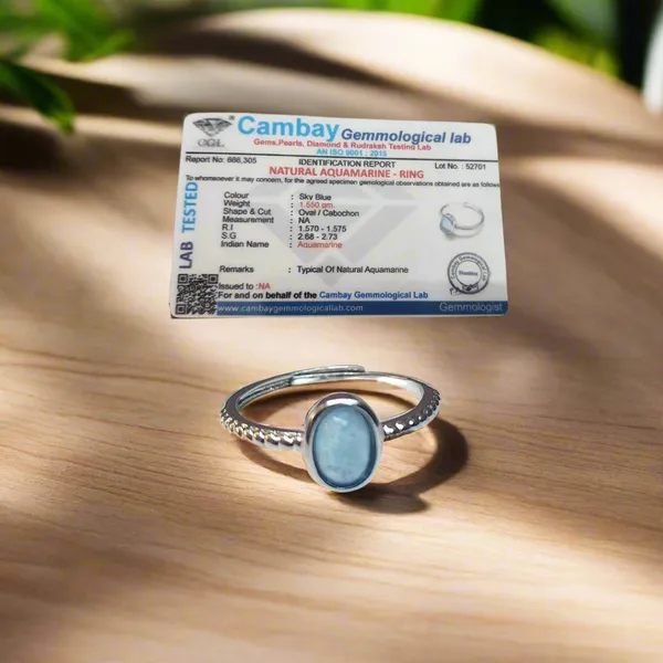 Aquamarine_Gemstone_Ring_Adjustable