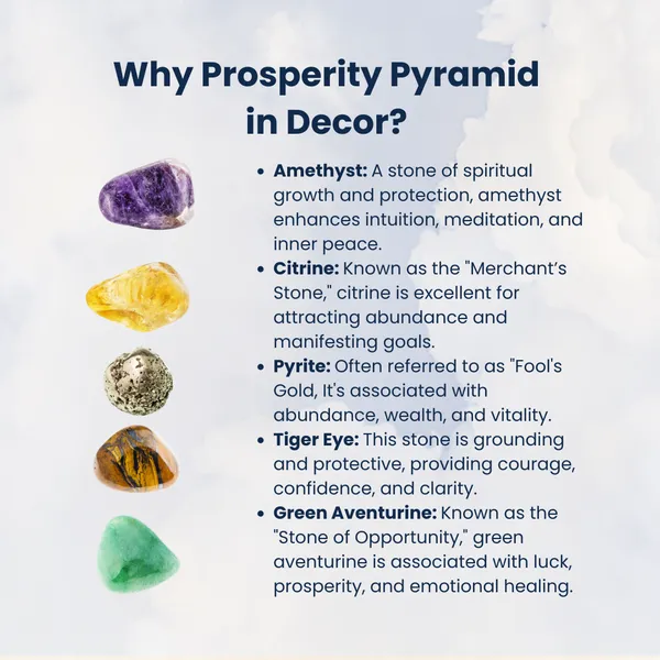 Prosperity_Orgone_Pyramid_With_Green_Aventurine_Tiger_Eye_Pyrite_Citrine_Amethyst
