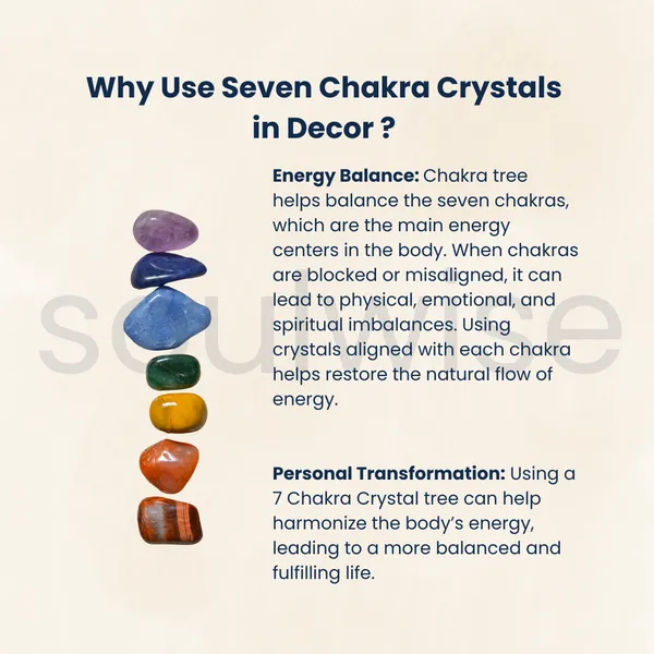 Seven_Chakra_Crystal_Money_Tree_100_Beads_Natural_Gemstone_Bonsai