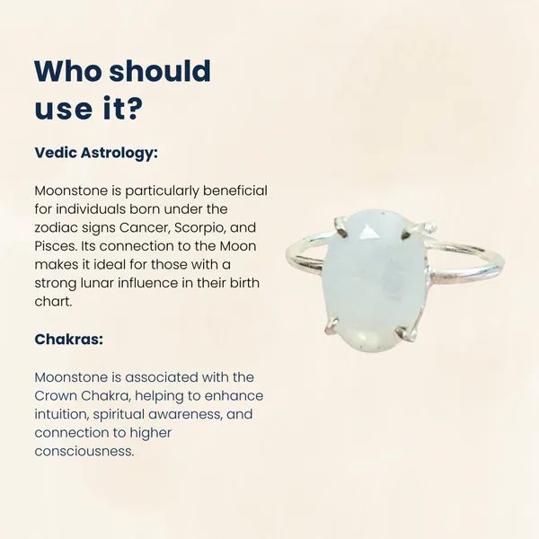 Natural_Moonstone_Gemstone_Ring_Certified_Adjustable
