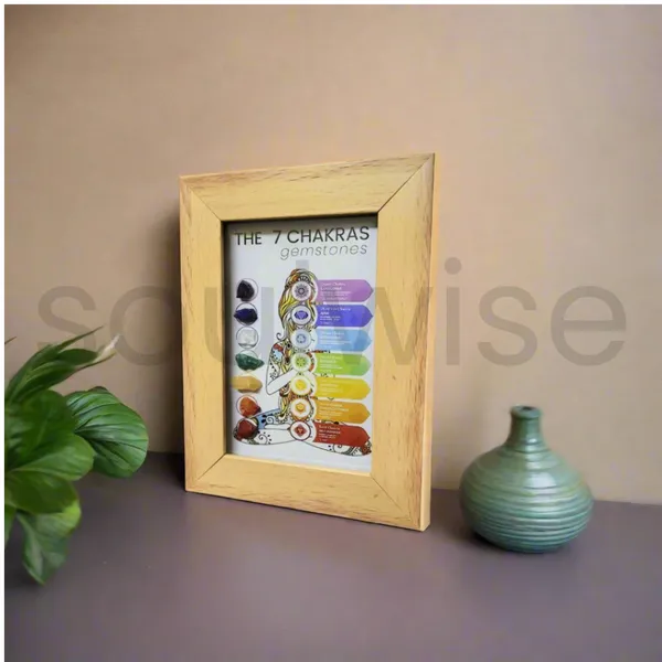 7_Chakra_Healing_Crystal_Frame_For_Positive_Energy_Meditation