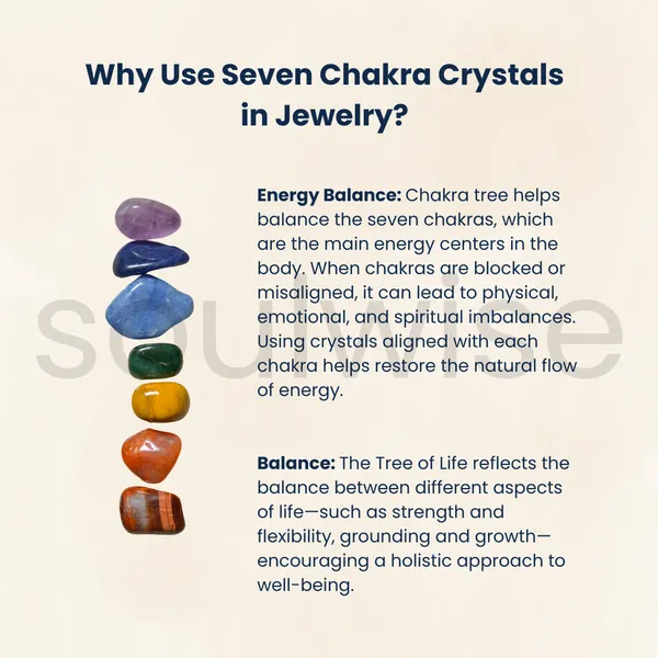 Tree_Of_Life_7_Chakra_Pendant_Necklace_Natural_Seven_Chakra_Gemstone_Healing_Necklace_For_Balance_Protection_Spiritual_Growth_Unisex