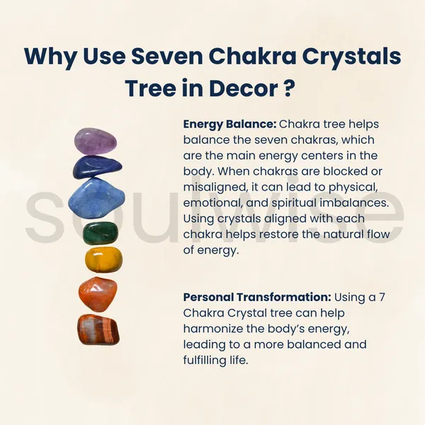 Seven_Chakra_Money_Tree_Bonsai_15_Multicolor_Healing_Gemstone_Tree_With_Golden_Wire