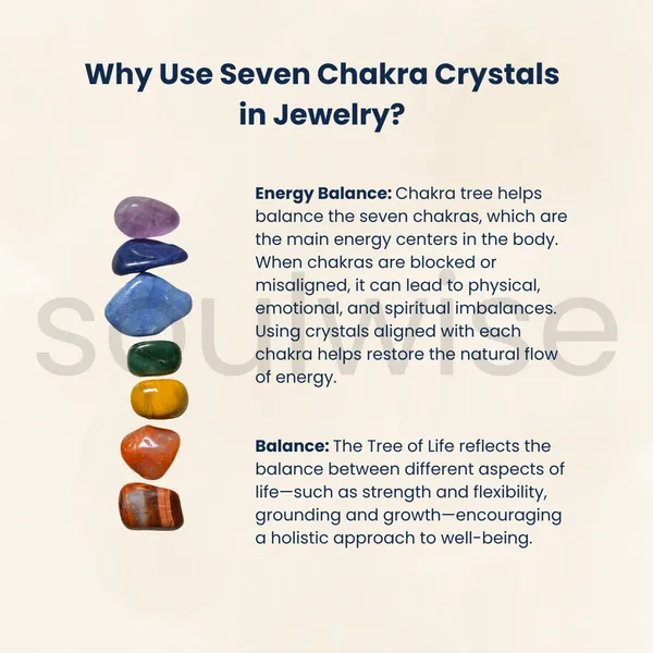 Seven_Chakra_Bead_Keychain_With_Random_Golden_Or_Silver_Colour_Natural_Gemstone_Healing_Keyring_For_Positivity_Protection_And_Good_Energy