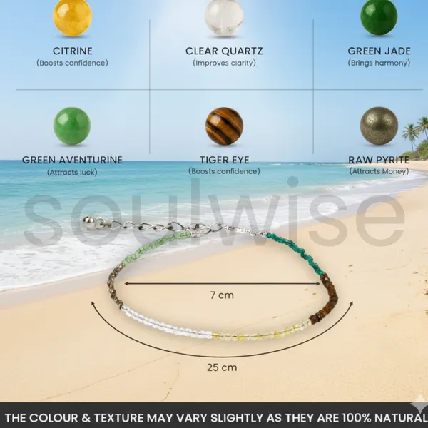Dhanyog_Anklet_Citrine_Green_Aventurine_Pyrite_Crystal_Anklet_For_Prosperity_Luck_Financial_Success