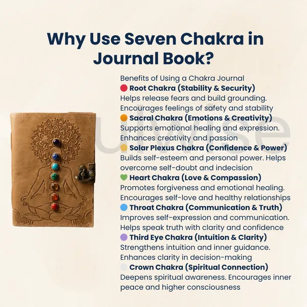 Manifestation_Journal_Leather_Bound_Diary_With_Seven_Chakra_Crystal_Lock_Closure