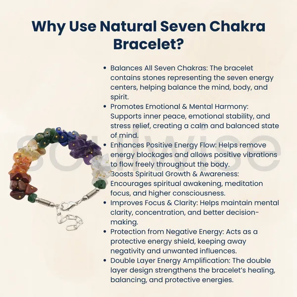 Seven_Chakra_Healing_Bracelet_Align_Energy_Centers_Enhance_Positivity_Reduce_Stress_And_Boost_Emotional_Spiritual_Wellbeing