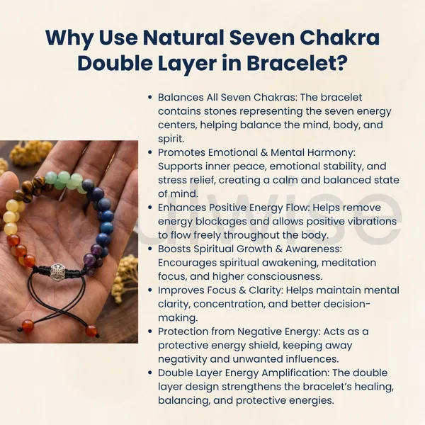 Seven_Chakra_Double_Layer_Bracelet_With_5_Blessing_Charms_For_Encourages_Emotional_Stability_And_Focus