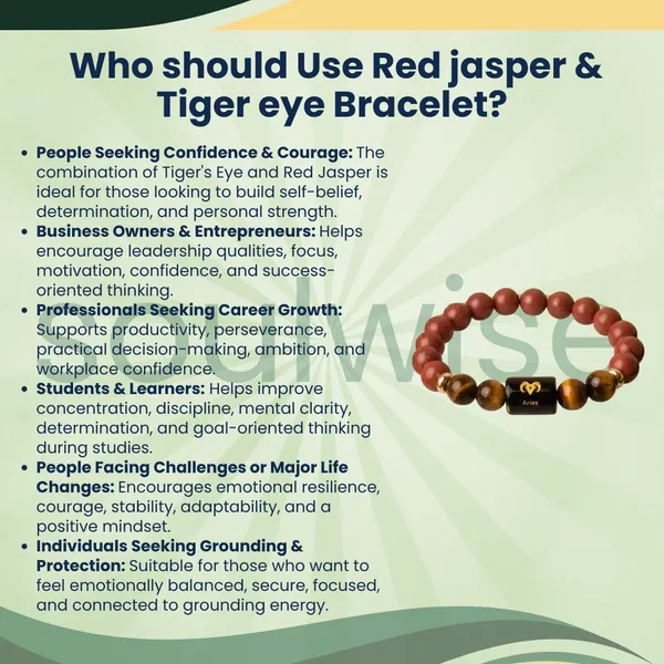 Aries_Mesh_Rashi_Zodiac_Bracelet_Natural_Red_Jasper_Tiger_Eye_Crystal_Bracelet_For_Courage_Confidence_Strength