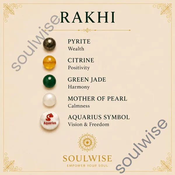 Aquarius_Rakhi_With_Mother_Of_Pearl