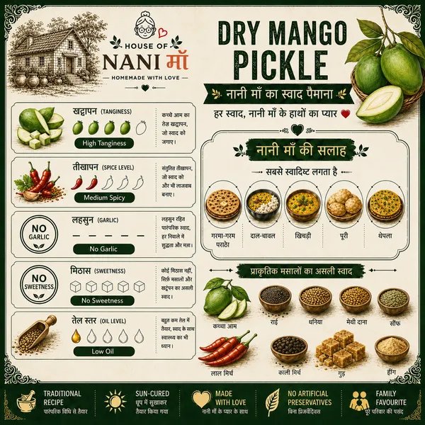 Dry_Mango_Pickle_|_Sukha_Aam_Ka_Achar_500_G