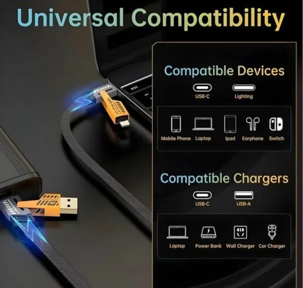 4-In-1_Nylon_Braided_65W_Fast_Charging_Cable_Usb-A_Multi_Connector
