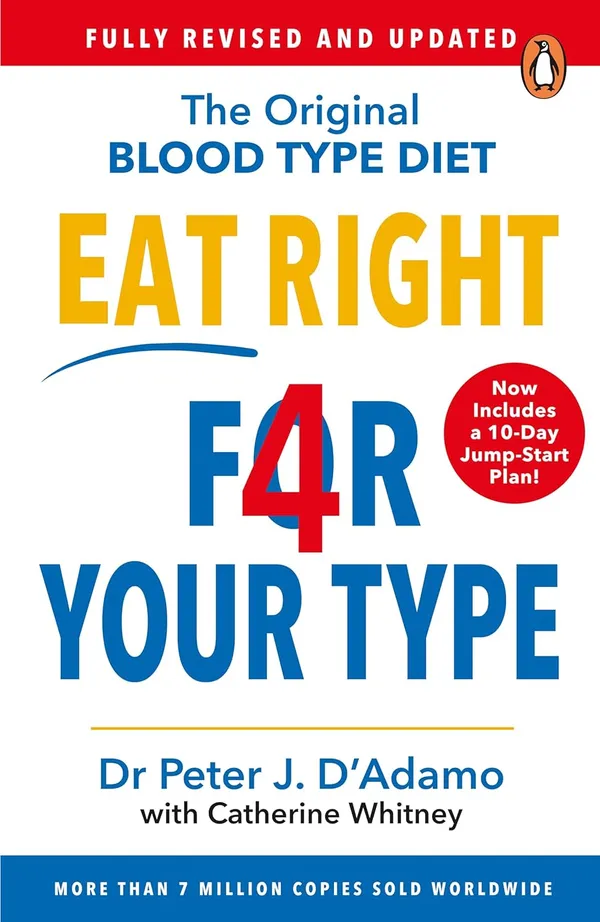 Eat_Right_4_Your_Type