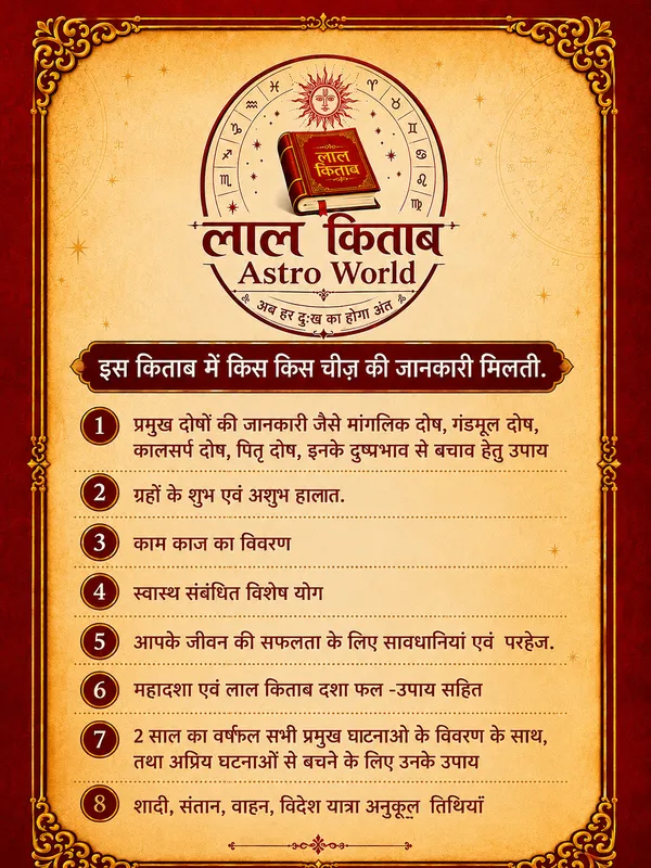 LAL_KITAB_SANJEEVANI_PACK_OF_4_WITH_2_YEAR_COMPLETE_VARSHFAL__&_REMEDIES