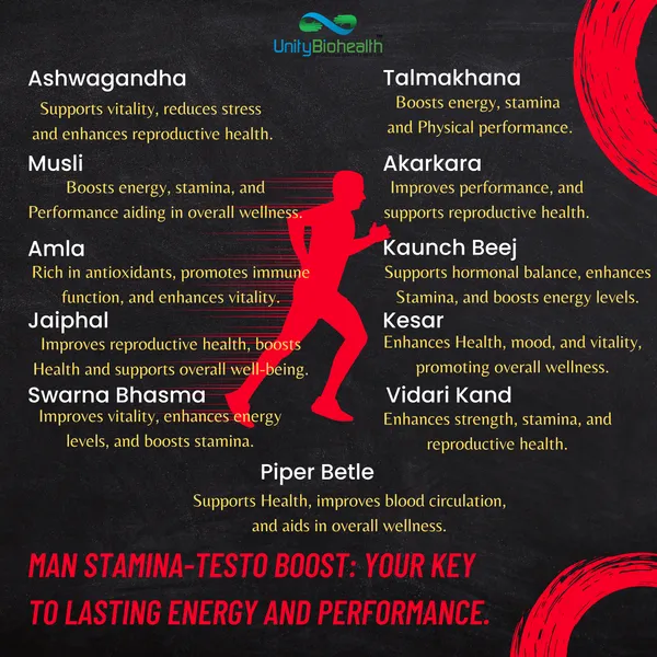 Man_Stamina_Testosterone_Booster_Capsules-30_Capsules