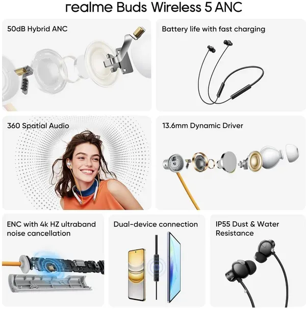 Black_Wireless_Earbuds_50db_Anc_13_6mm_Bass_Drivers