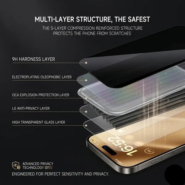 Tempered_Glass_Screen_Protector_For_Iphone