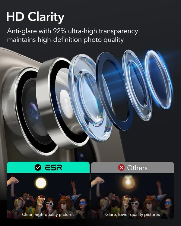 Iphone_Pro_Camera_Lens_Protector_Tempered_Glass