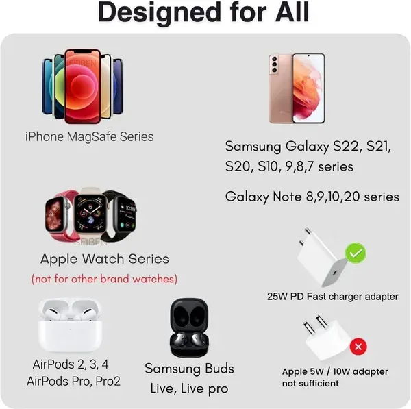 3_In_1_Magsafe_Magnetic_Foldable_Wireless_Charger_White